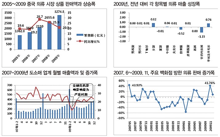 중국패션1.jpg