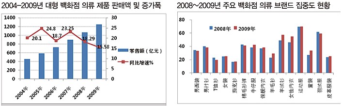 중국패션2.jpg