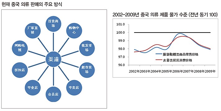 중국패션3.jpg
