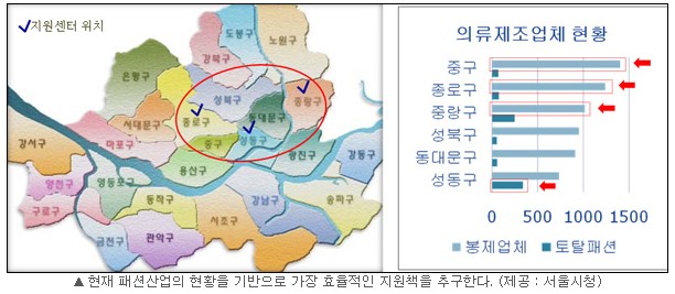 중랑구지원센터.jpg