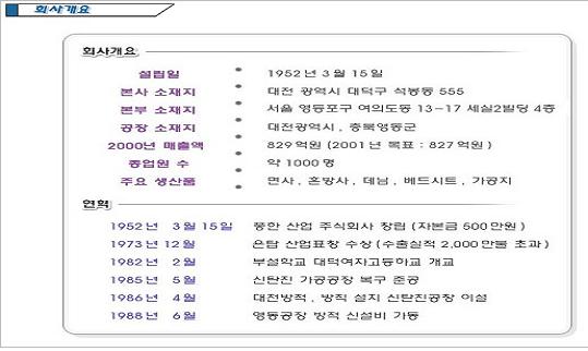 풍안방직-소개.jpg
